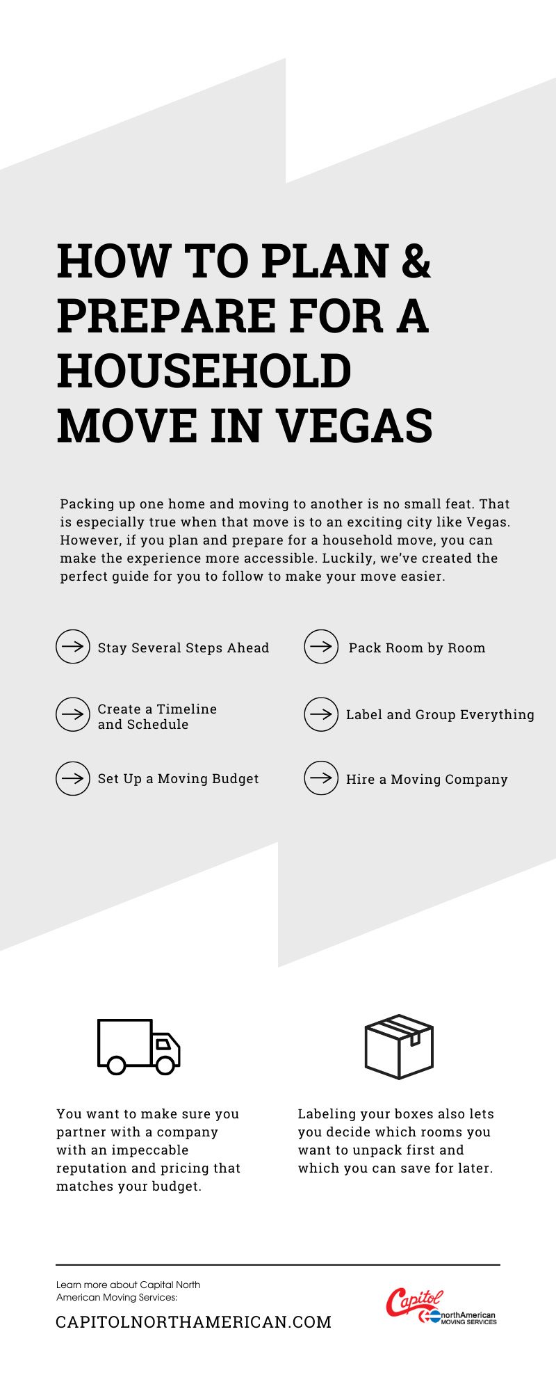 How To Plan & Prepare for a Household Move in Vegas